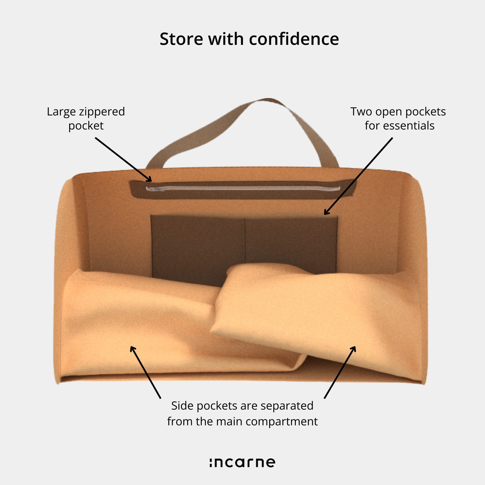 Nomad bag