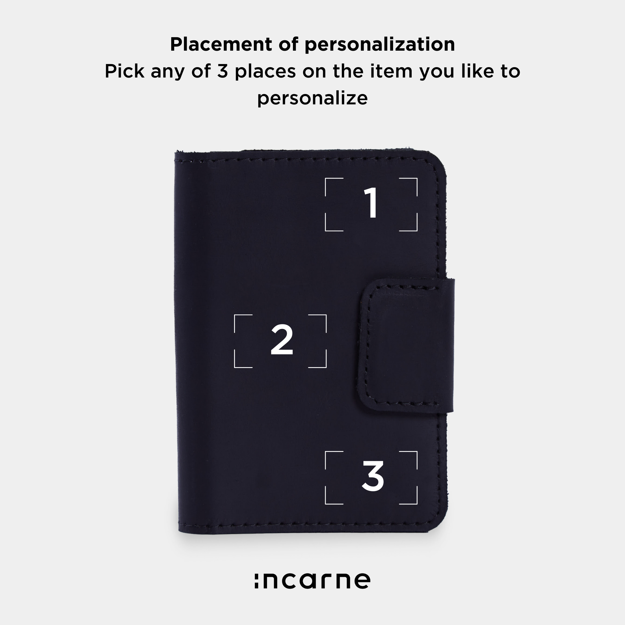 Smart Journey passport cover