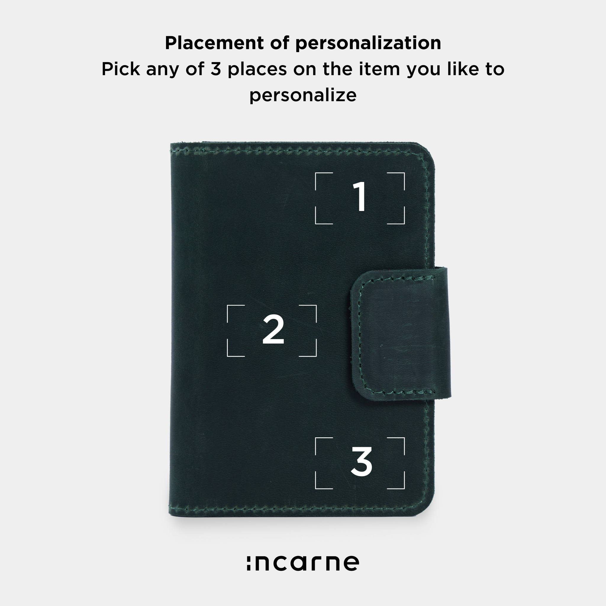 Smart Journey passport cover