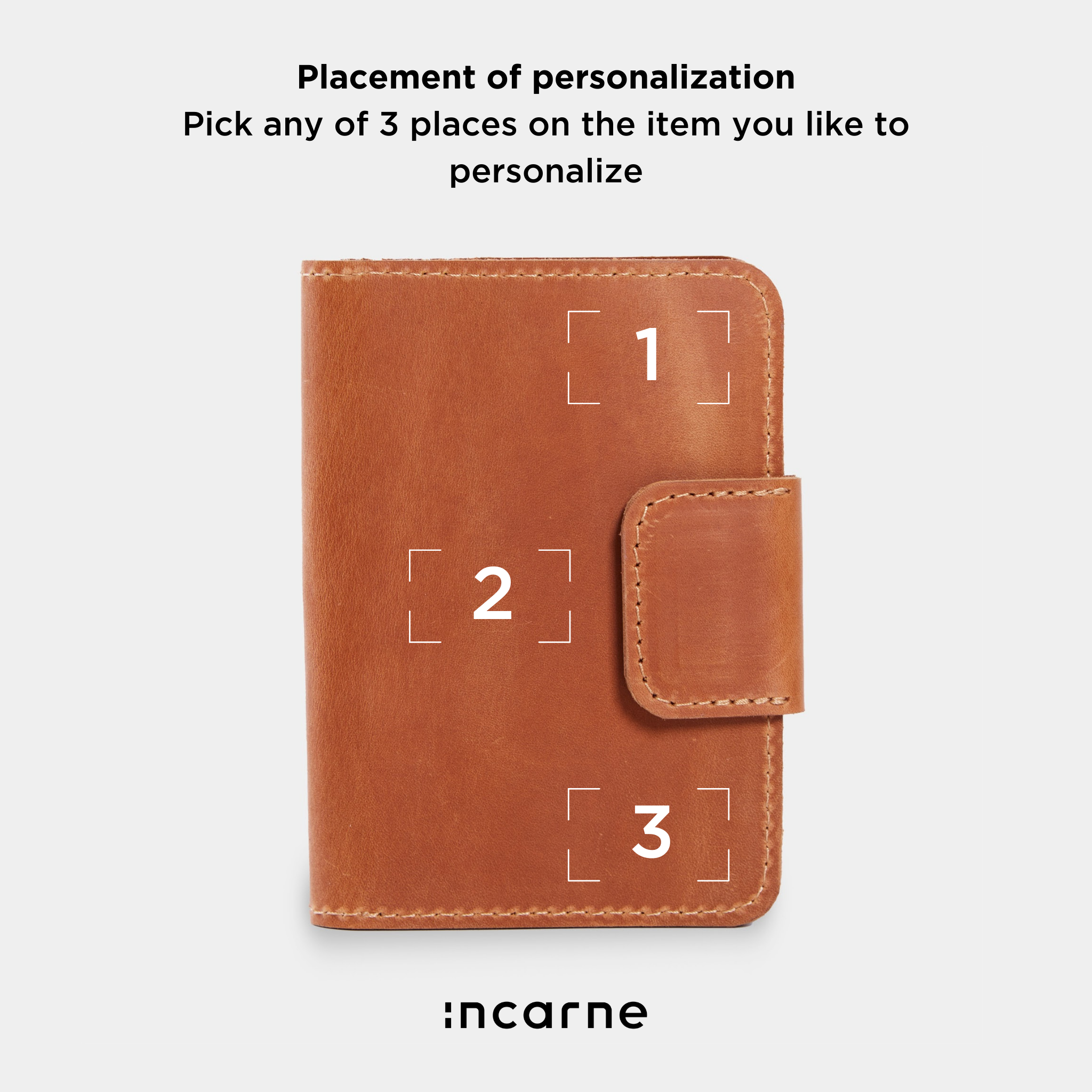 Smart Journey passport cover