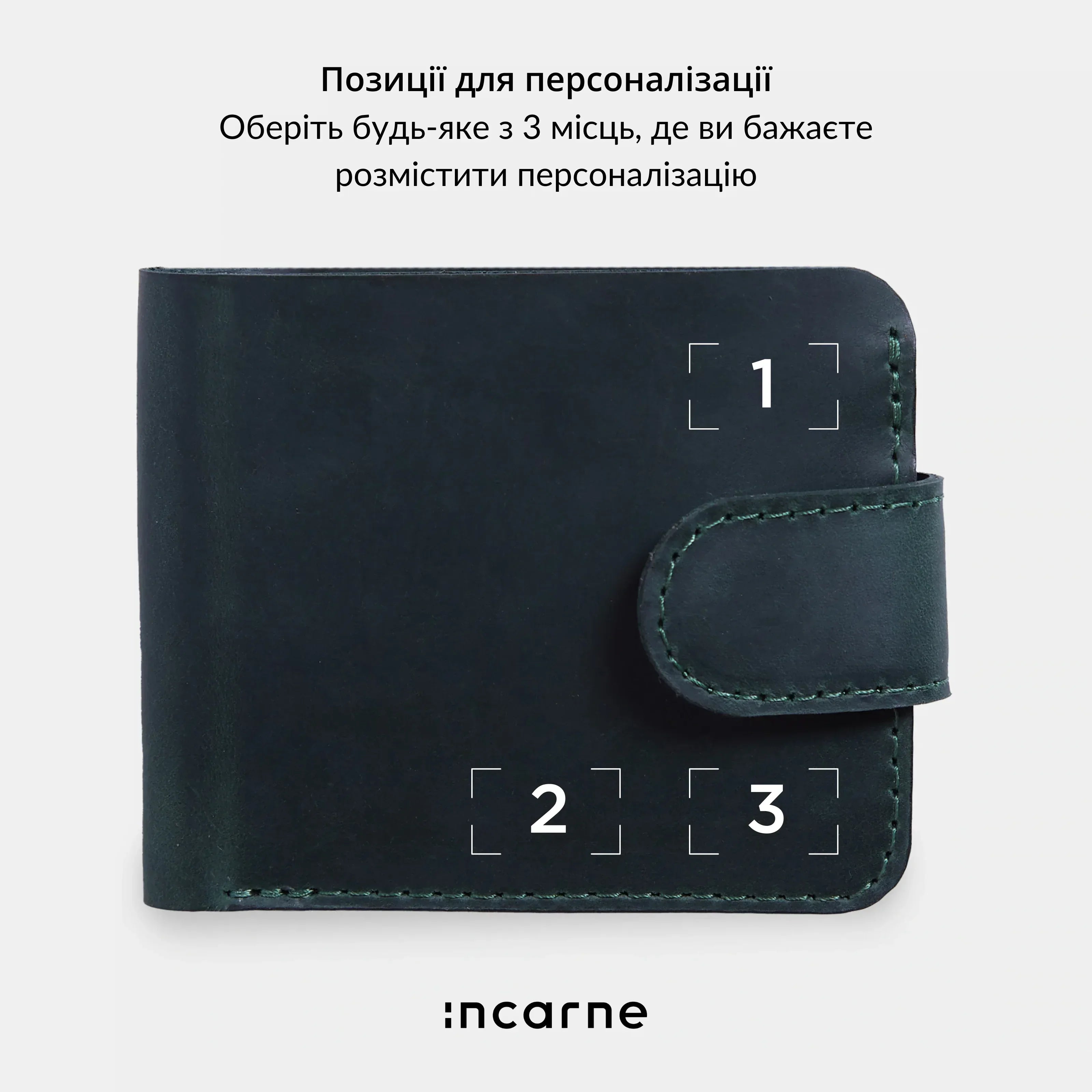 Mini Jack wallet - INCARNE® Ukraine